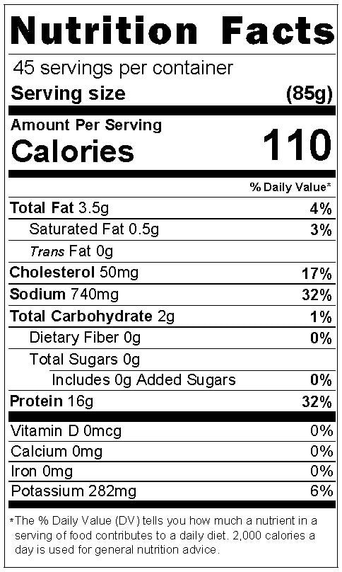 7180 Nutrition Panel